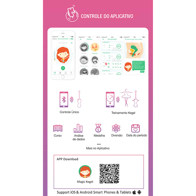 Interface do aplicativo Magic Kegel com op��es de exerc�cios de Kegel, controle do dispositivo, an�lise de dados e informa��es para sa�de �ntima feminina.