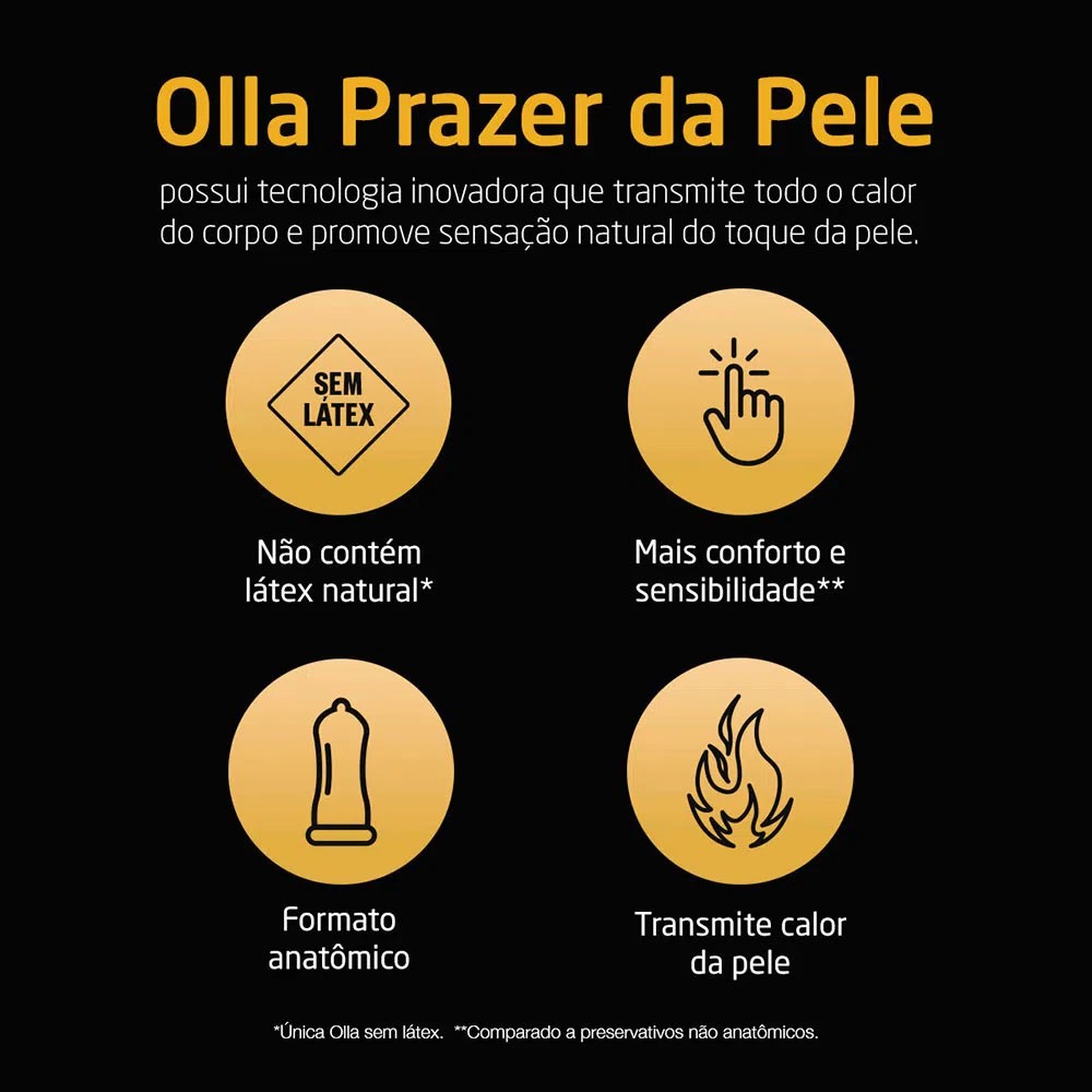 Informa��es sobre o Preservativo Olla Prazer da Pele: sem l�tex natural, mais conforto e sensibilidade, formato anat�mico e transmite calor da pele.