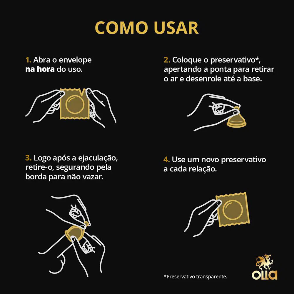 Instru��es de uso do preservativo Olla, mostrando como abrir, colocar, retirar e descartar corretamente