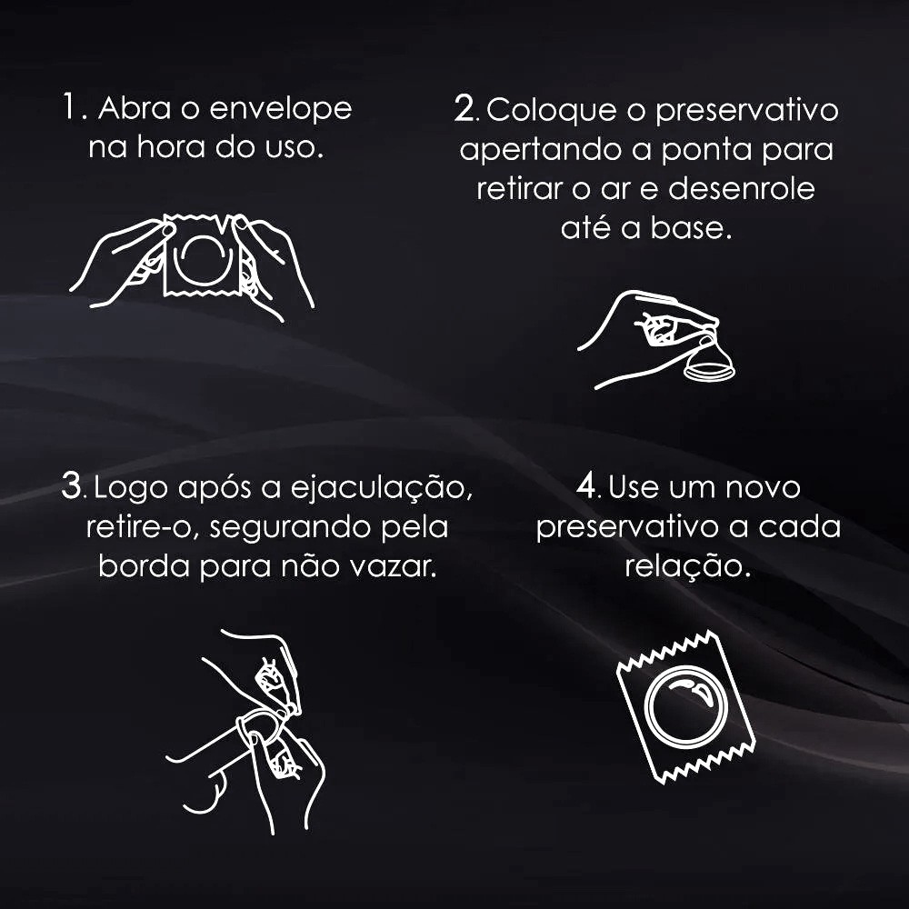Instru��es de uso ilustradas para o Preservativo Olla Large, mostrando como abrir, colocar e descartar