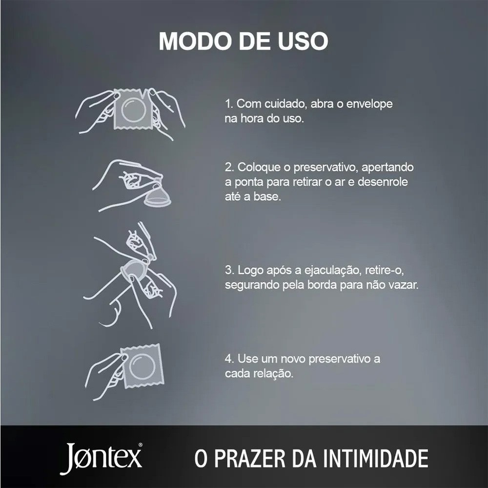 Preservativo Jontex Marathon: Ilustra��o do modo de uso detalhando como colocar, usar e retirar o preservativo