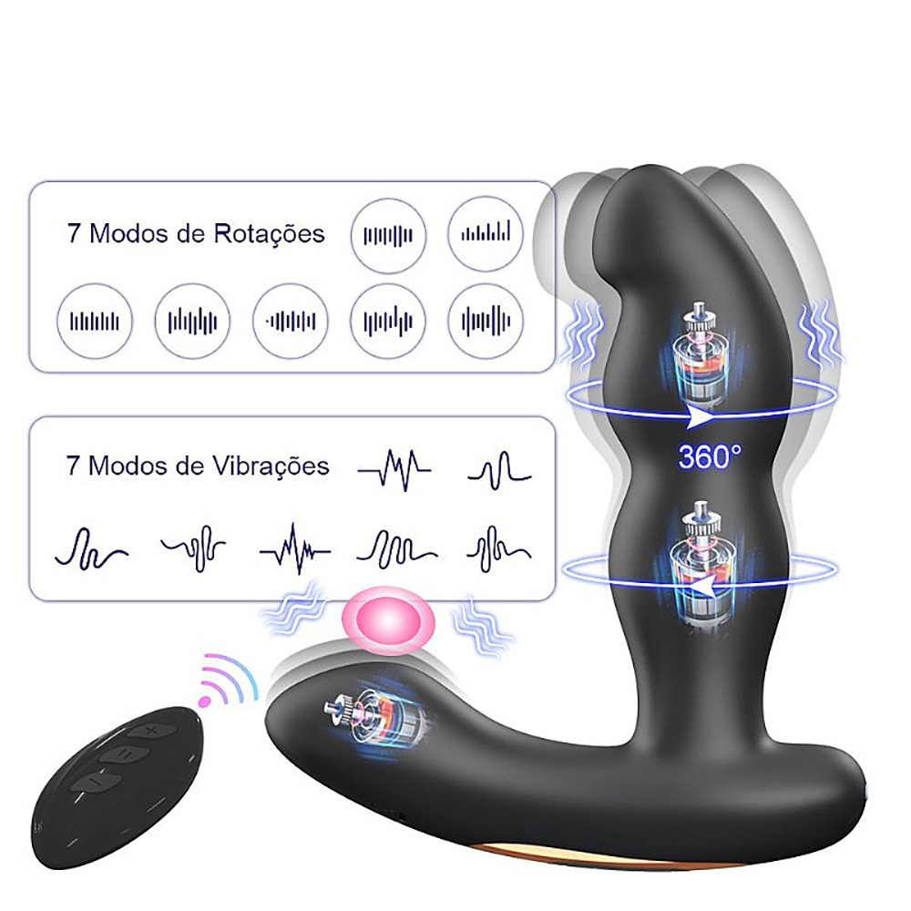 Estimulador de Pr�stata Recarreg�vel em Silicone detalhando os 7 modos de rota��es e 7 modos de vibra��es, com o controle sem fio e suas fun��es