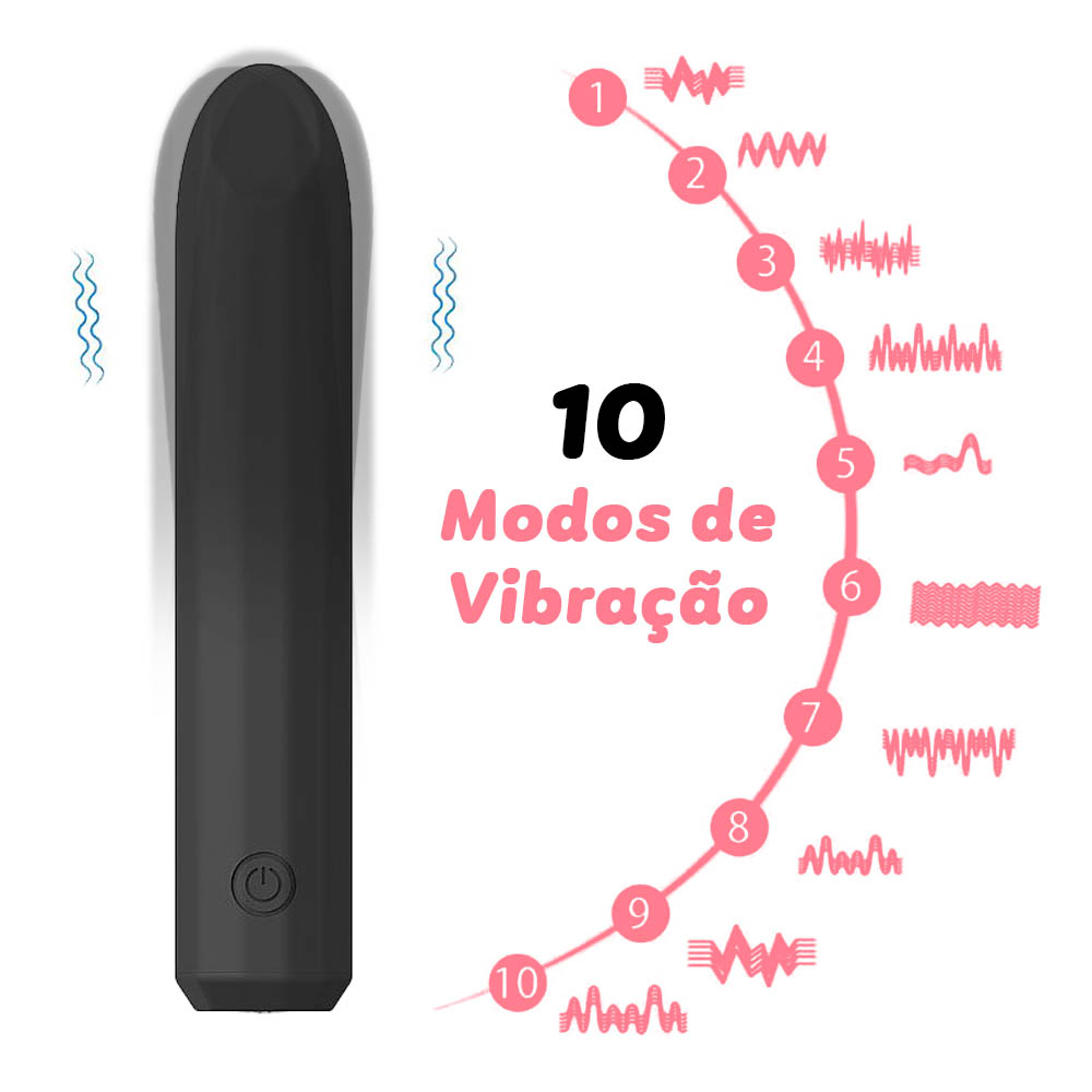 Vibrador Bullet Recarreg�vel em Silicone Nero Preto com 10 Vibra��es | Ilustra��o gr�fica dos 10 modos de vibra��o e seu funcionamento.