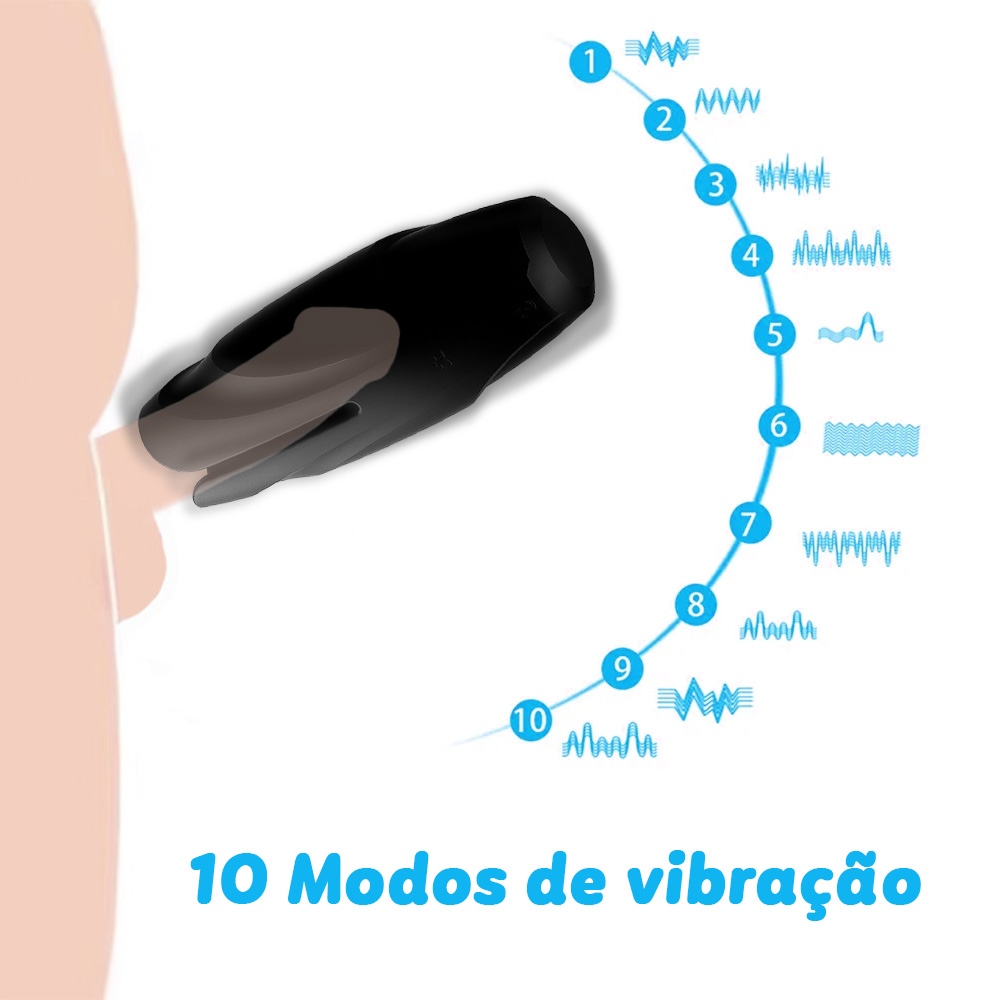 Masturbador Masculino Recarreg�vel Abdul Preto, vista superior com ilustra��o dos 10 modos de vibra��o