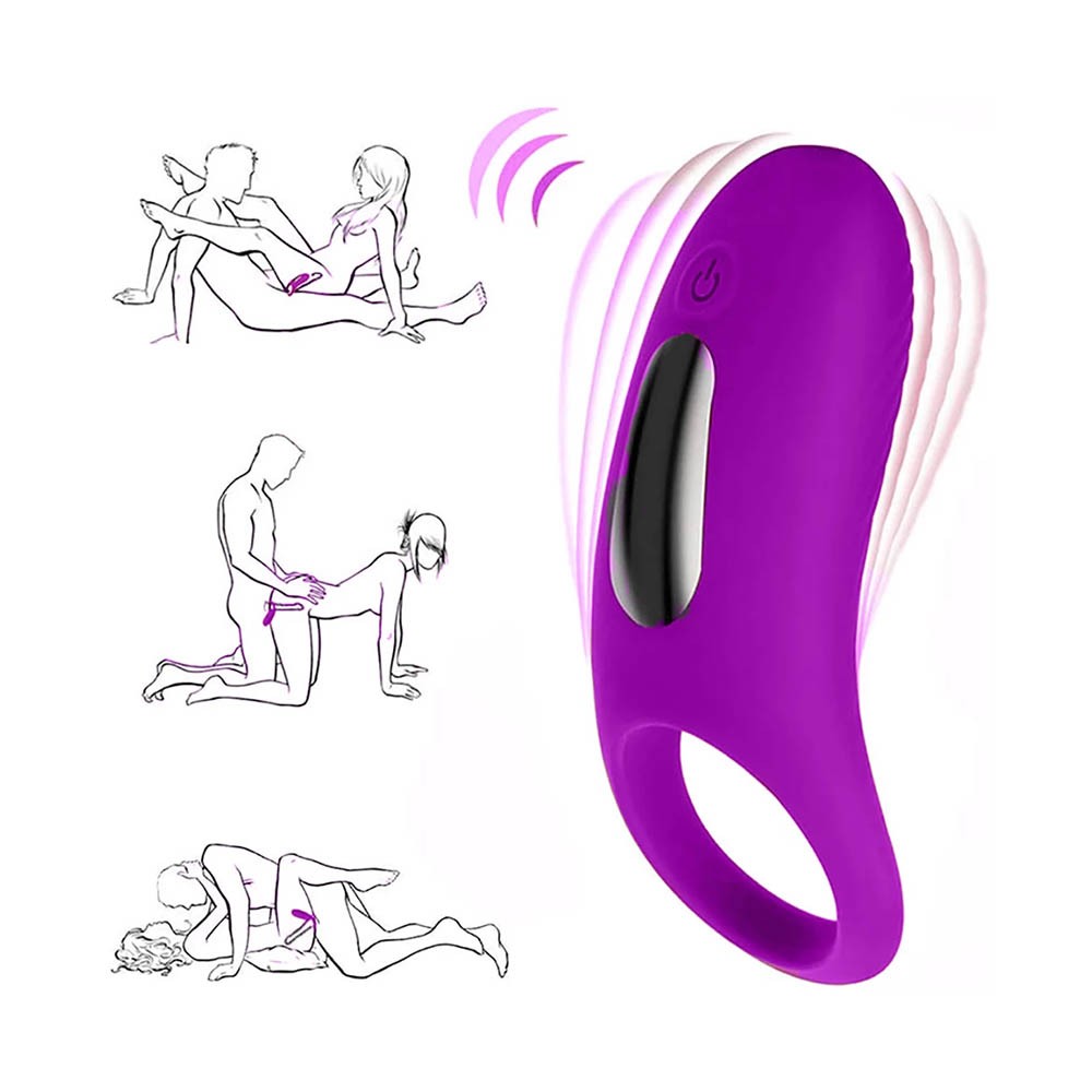 Ilustra��es de posi��es sexuais onde o anel peniano vibrat�rio pode ser utilizado para otimizar o prazer