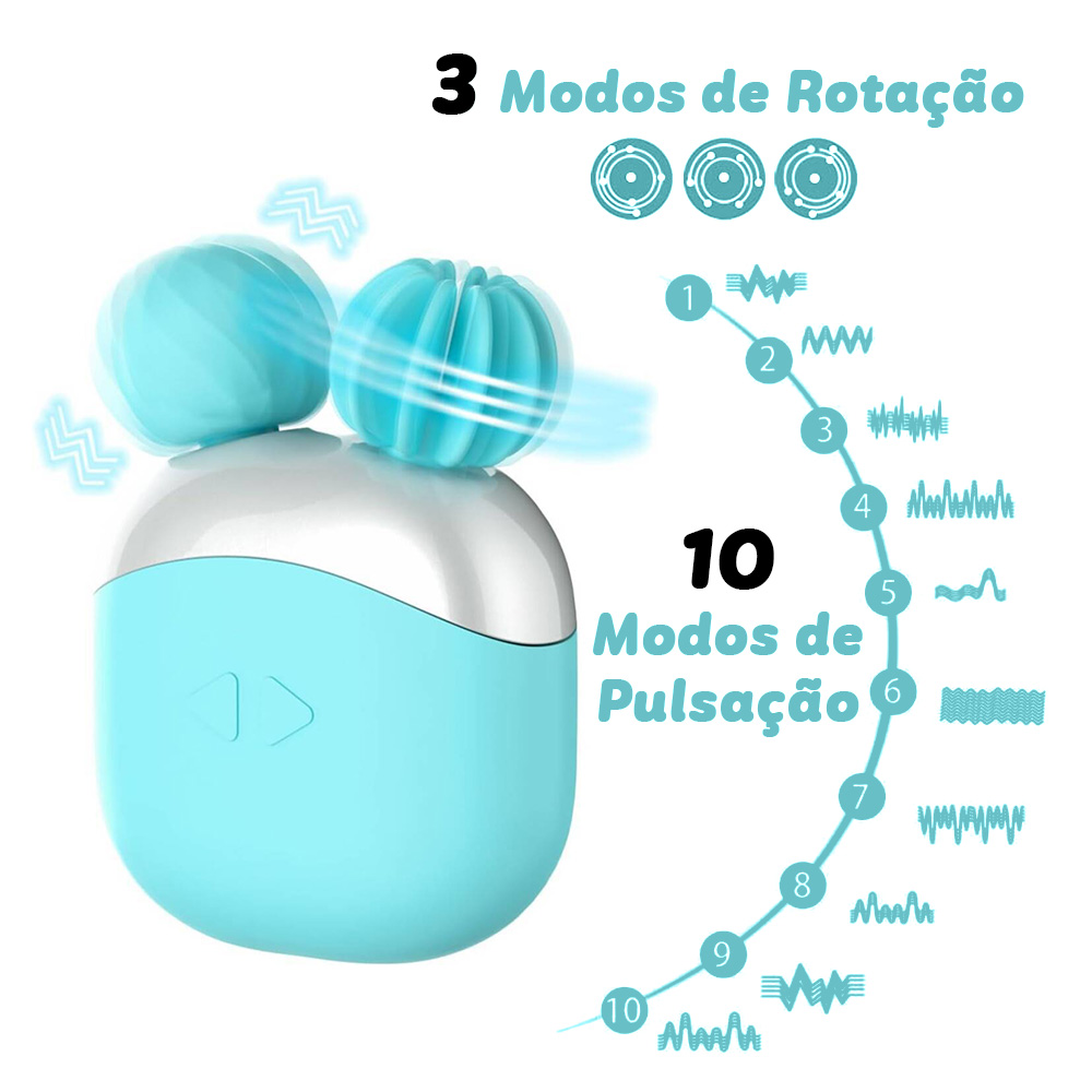 Estimulador de Clit�ris e Mamilo Cyan exibindo modos de rota��o e pulsa��o