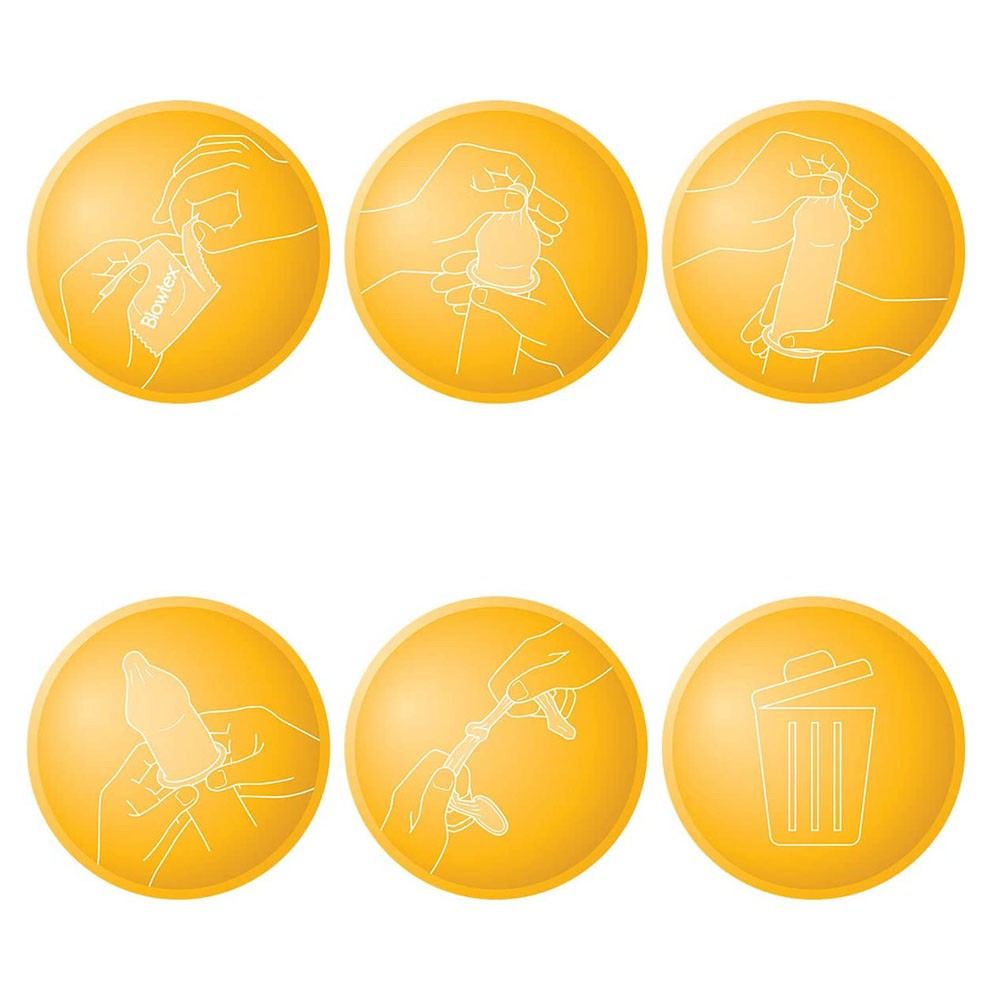 Instru��es de uso do Preservativo Elite Lubrificado, ilustrando a forma correta de colocar, desenrolar, remover e descartar o preservativo