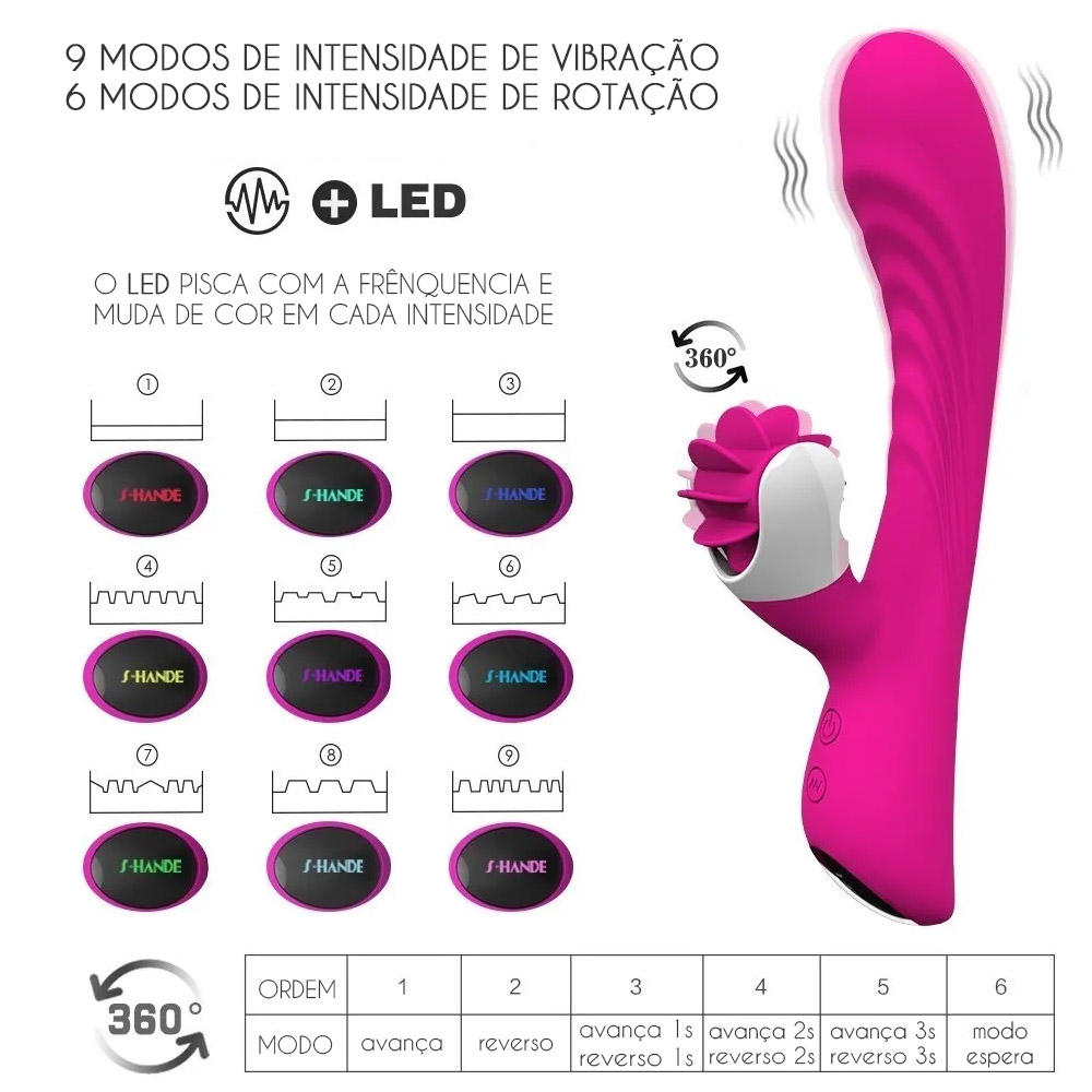 Vibrador Duplo em Silicone Recarreg�vel Pink, vista mostrando a superf�cie texturizada e os bot�es de controle