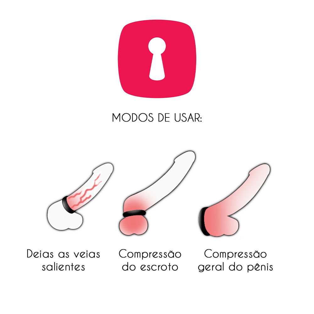Anel Peniano Kit com 2 Unidades em Silicone G.I. Jack Preto - Anel sendo usado na base do p�nis