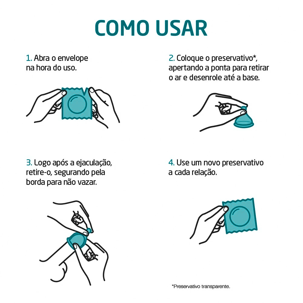 Instru��es de uso do preservativo Sex Free Ice, mostrando como abrir a embalagem, colocar e retirar o preservativo, e a import�ncia de usar um novo a cada rela��o.