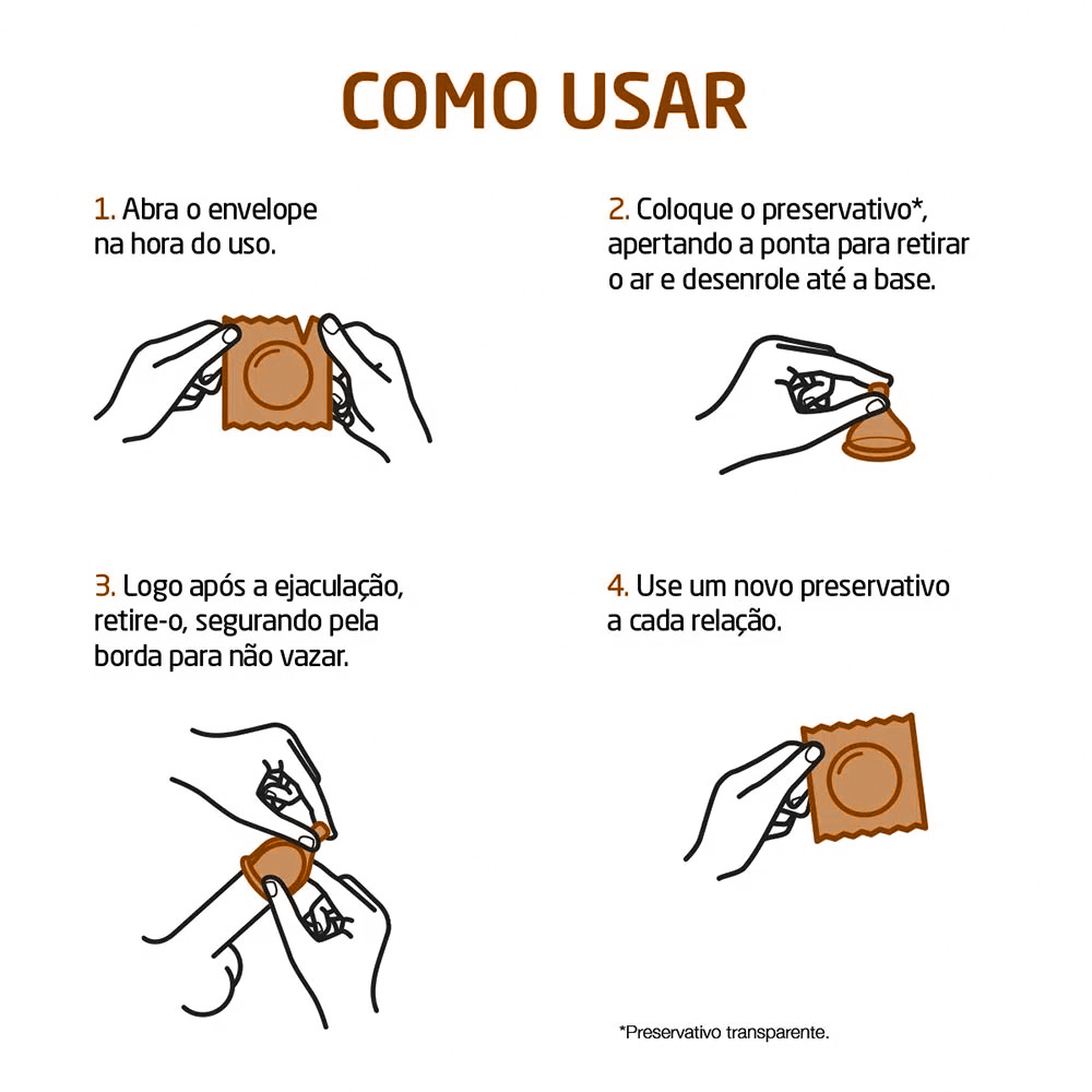 Instru��es de como usar o preservativo: abrir envelope, colocar no p�nis, retirar ap�s ejacula��o e usar um novo por rela��o
