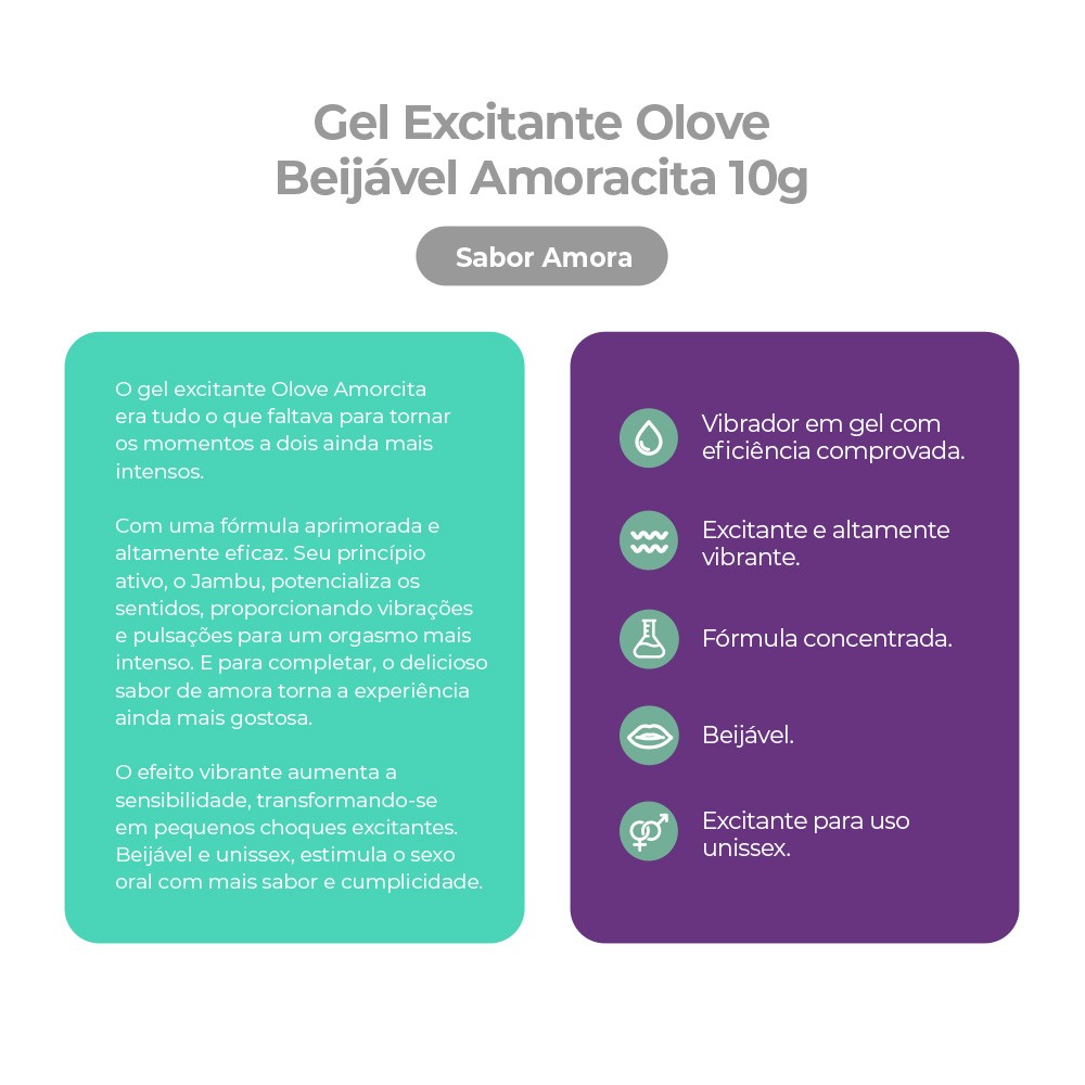 Infogr�fico detalhando as caracter�sticas do Gel Excitante Olove Beij�vel Amoracita 10g Sabor Amora, incluindo efeito vibrador, excita��o, f�rmula concentrada e uso unissex.