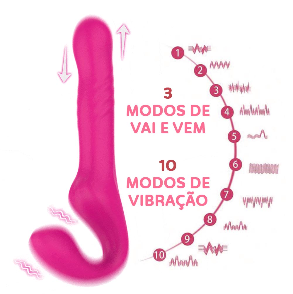 Cinta Peniana para Ela Michelle Pink exibindo os 3 modos de vai e vem e os 10 modos de vibra��o com detalhes dos padr�es de onda