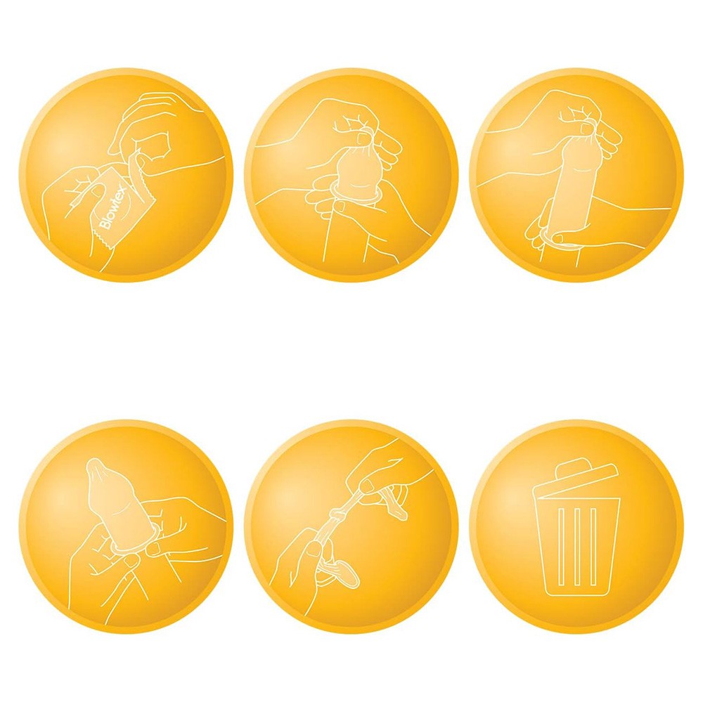Ilustra��o gr�fica com 6 passos de como usar o preservativo Blowtex: abrir a embalagem, colocar na ponta do p�nis, desenrolar, ter a rela��o, segurar a base para retirar e jogar no lixo.