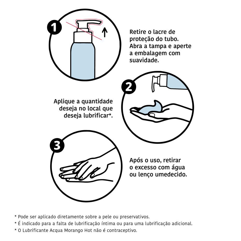 Frascos individuais do Acqua Morango Hot e PowerLub Gel, dispostos lado a lado, com �nfase nas embalagens