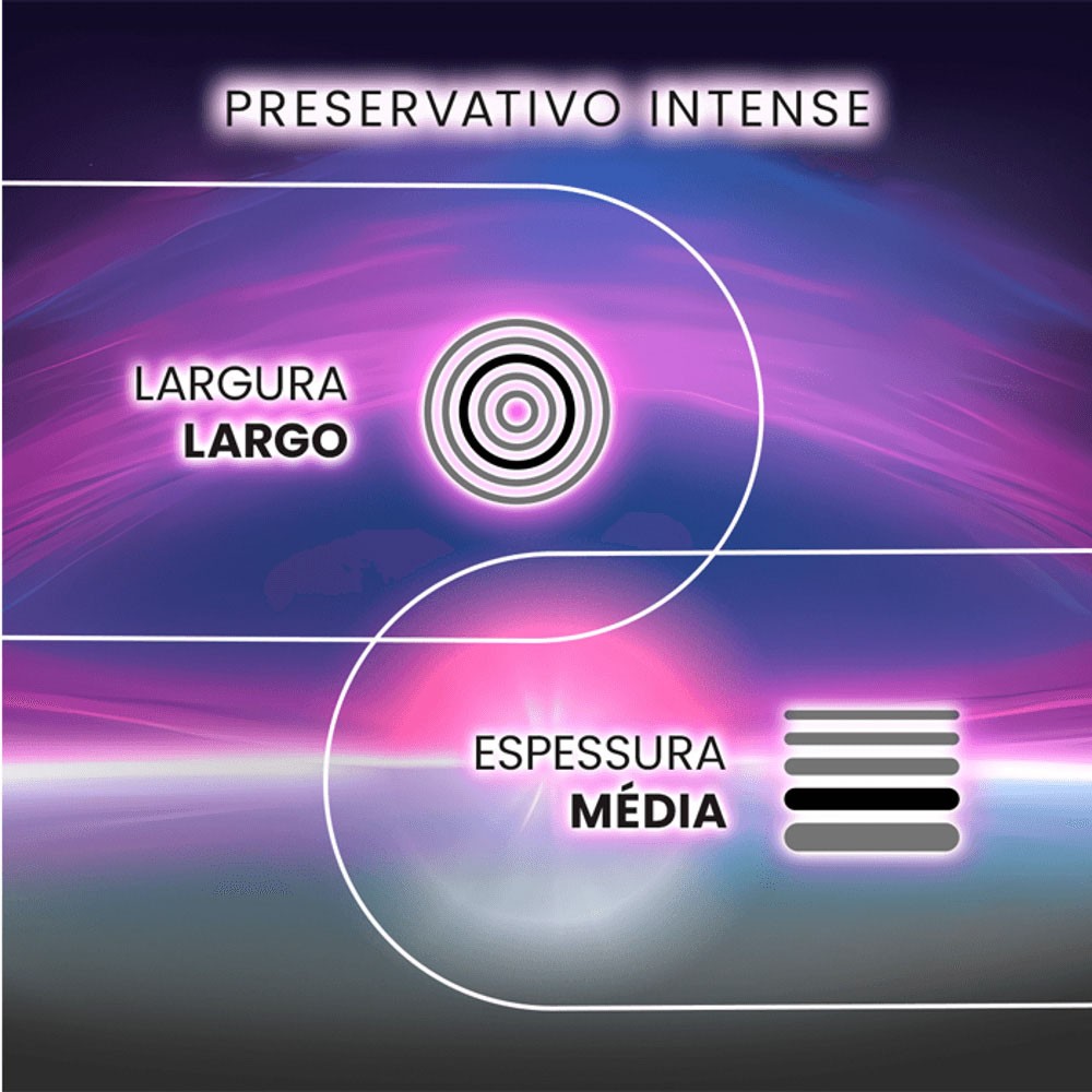 Gr�fico indicando Largura Larga e Espessura M�dia do Preservativo Jontex Intense