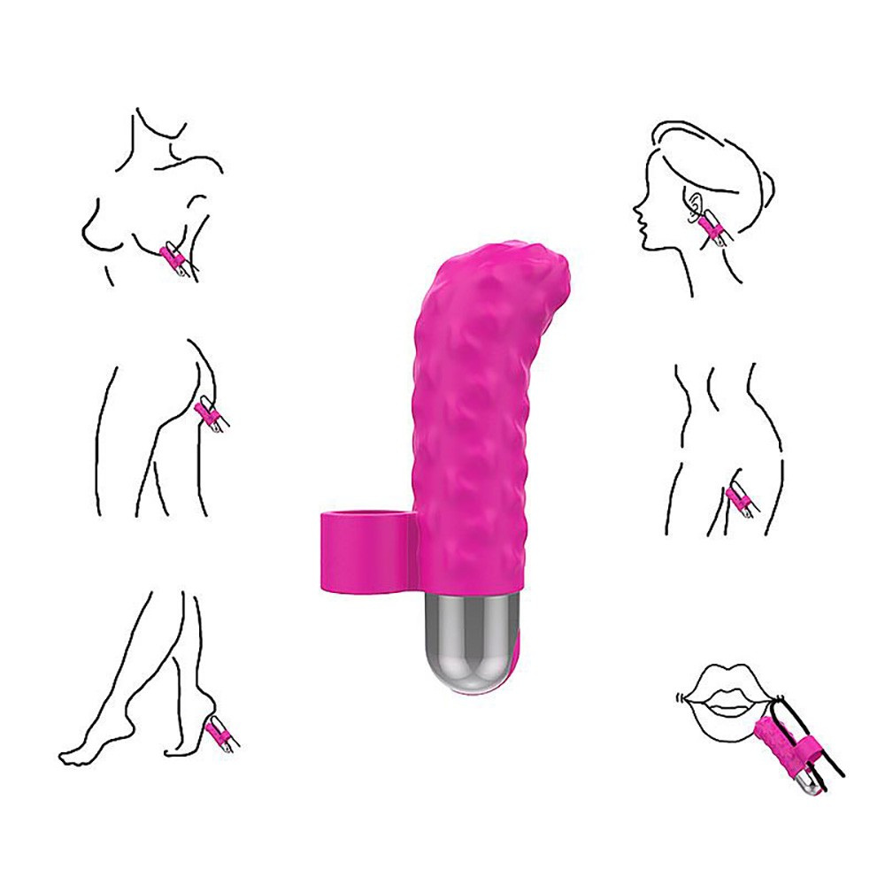 Dedeira Estimuladora Ponto G Picea Pink com ilustra��es de uso em diferentes zonas er�genas