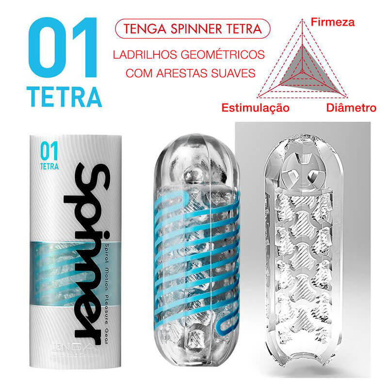 Masturbador Masculino Tenga Spinner Texturizado 01 Tetra mostrando detalhes da textura interna em tetra e o esquema de firmeza e estimula��o