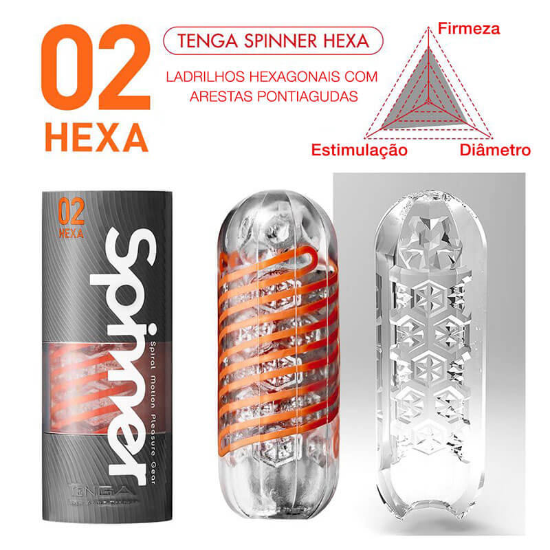 Masturbador Tenga Spinner 02 Hexa, mostrando a embalagem e o produto fora da embalagem
